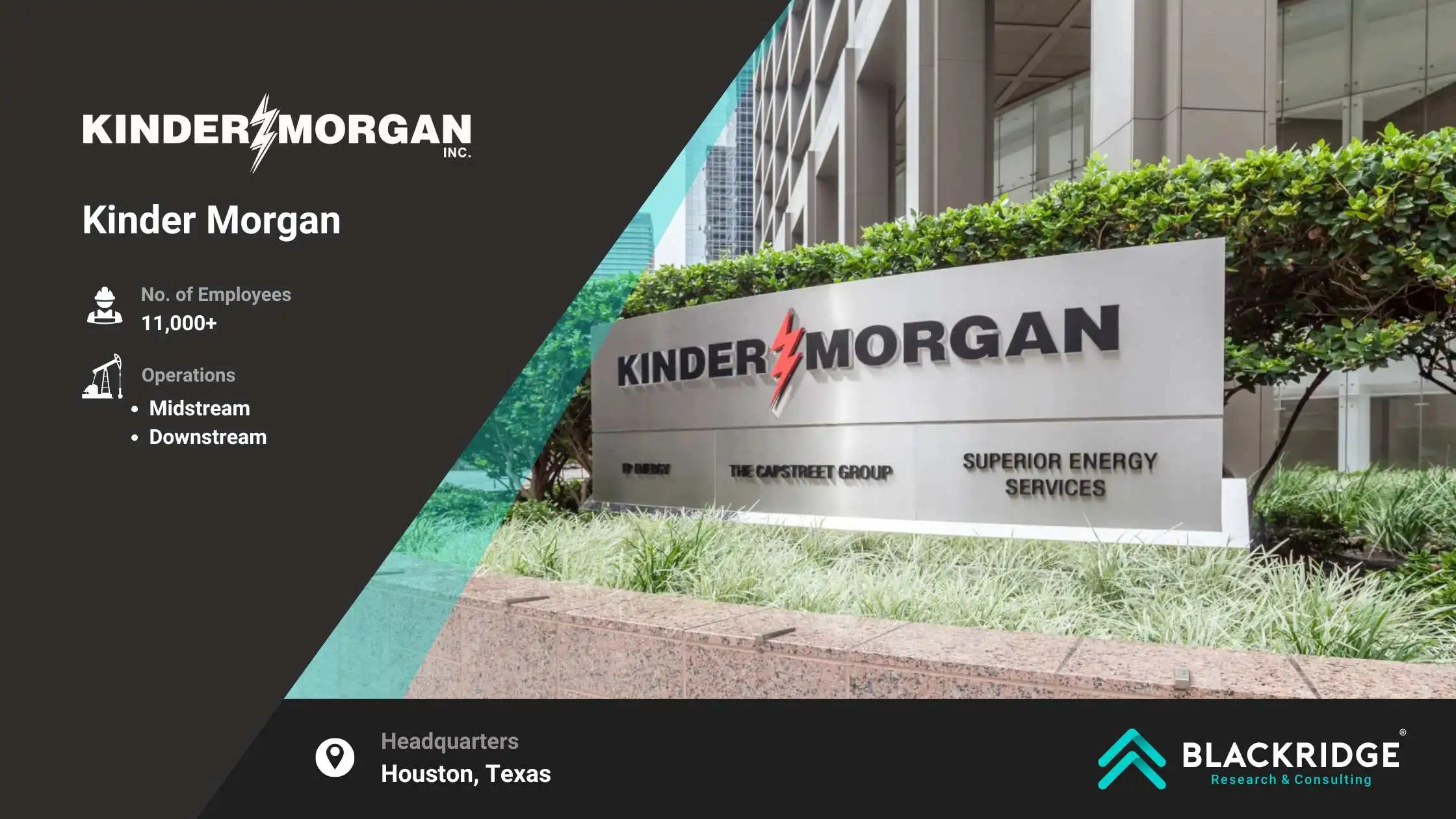 Kinder Morgan oil and gas company